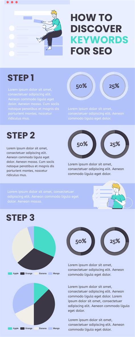 How To Find Keywords For Seo Infographic Infographic Template