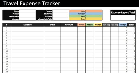 Excel Expense Spreadsheet: 5 Free Templates - Worksheets Library