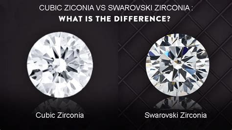 Zirconium Diamond