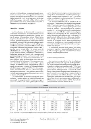 Analisis Con Hunter Lab Color PDF