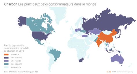 Quels Sont Les Pays Qui Consomment Le Plus De Charbon Dans Le Monde