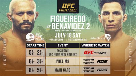 Figueiredo Vs Benavidez Ufc Fight Island 2 Live Stream And Where To Watch Online World Wire