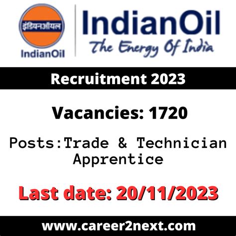 Iocl Apprentice Recruitment 2023 1720 Posts