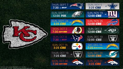 Kansas City Football Schedule: A Comprehensive Guide For 2023 - 4th Of ...