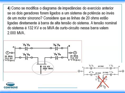 Estudo E C Lculo De Curto Circuito Em Redes E Aplica Es Conprove