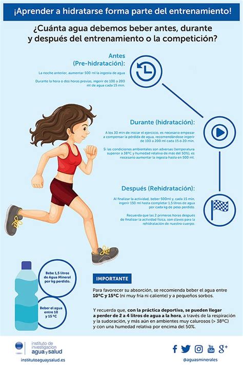 La importancia de la hidratación en el deporte a altas temperaturas