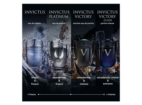 Ripley Paco Rabanne Invictus Victory Elixir Parfum Intense Ml