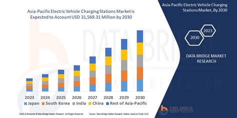 Chinese Electric Vehicle Targets Ketti Odilia