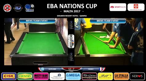 The EBA Nations Cup Malta 2017 YouTube