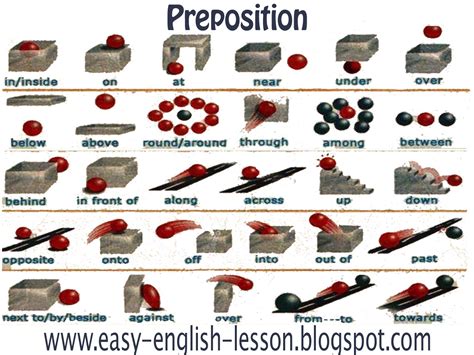 10 Examples Of Preposition Sentence