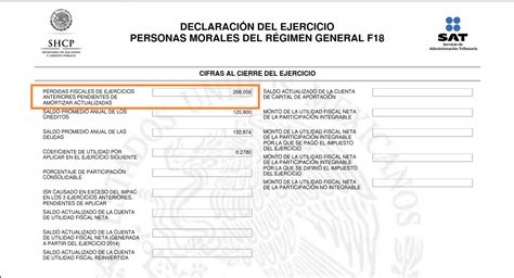 Pérdidas Fiscales Cómo No Perder El Derecho A Usarlas Contadigital®