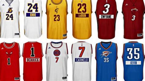 NBA Christmas jerseys have first names on back | NBA | Sporting News