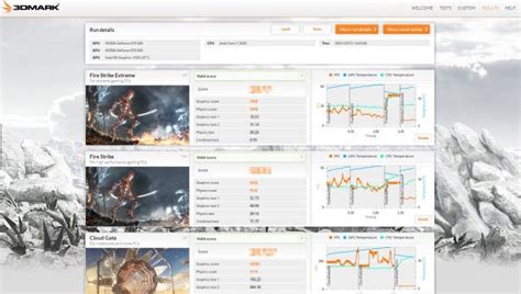 Mejores programas de estrés para testear tu PC y Benchmarking