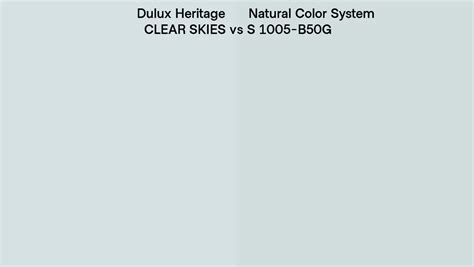 Dulux Heritage Clear Skies Vs Natural Color System S B G Side By