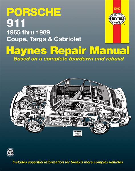 Haynes Manual