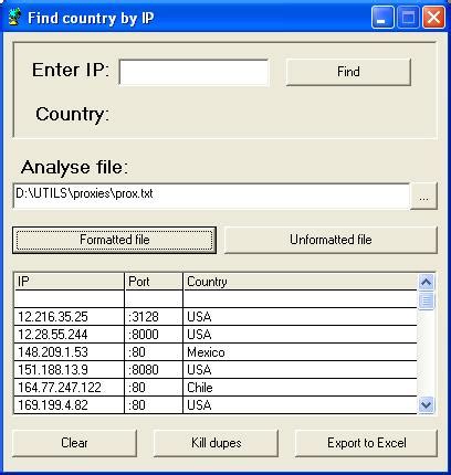 IP-Country IP