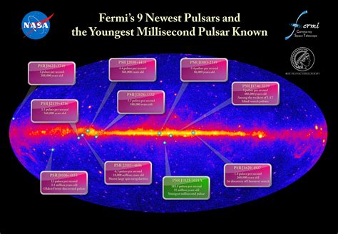 Nasa Svs Fermi Pulsars