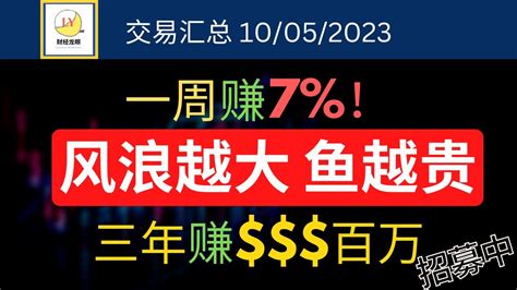 风浪越大 鱼越贵！一周赚7，策略胜率95 三年百万美金计划 Youtube