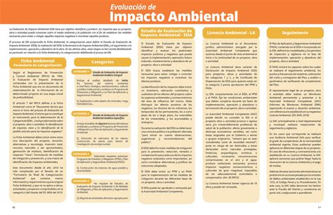 Cómo Hacer Un Estudio De Impacto Ambiental En Formato Pdf Saber Estudiar