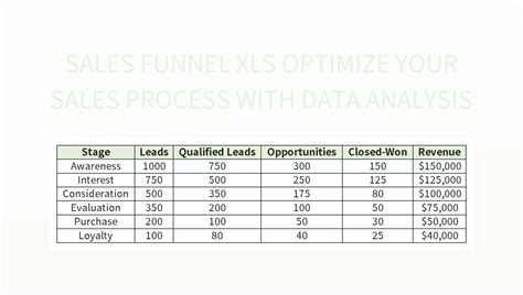 Sales Funnel XLS Optimize Your Sales Process With Data Analysis Excel Template And Google Sheets ...