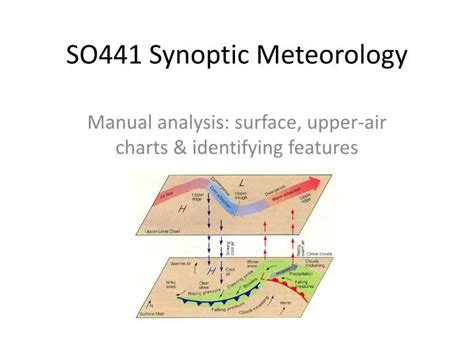 Ppt So441 Synoptic Meteorology Powerpoint Presentation Free Download