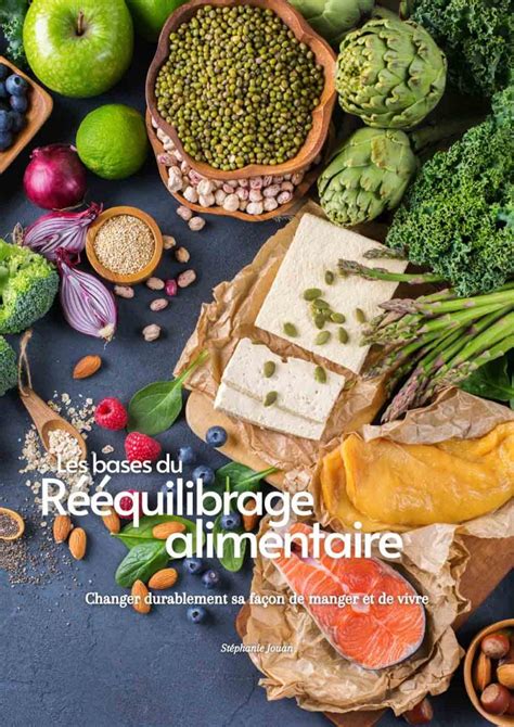 R Quilibrage Alimentaire Lassiette Id Ale La Cerise Sur Le Maillot