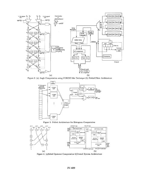 Pdf Vlsi Architecture And Design For High Performance Adaptive Video