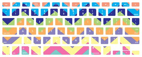 Diy Keyboard Stickers - Youtube - Free Printable Keyboard Stickers ...