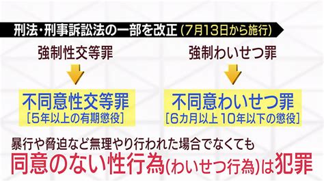 県内初の「不同意わいせつ罪」性犯罪の見直しで刑法はどう変わった？ Qab News Headline