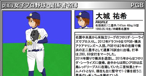 Pixiv女子プロ野球 【pgb】大城祐希【og】 野村中務少輔のイラスト Pixiv