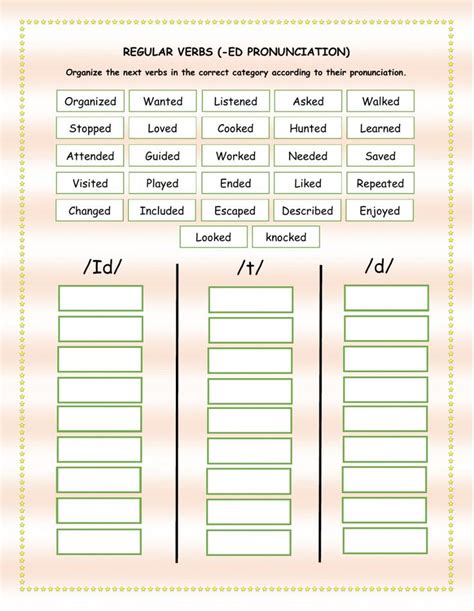 Regular Verbs Ed Pronunciation Worksheet