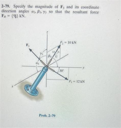 Solved 2 79 Specify The Magnitude Of F3 And Its Coordinate