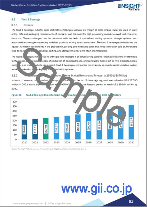 市場調査レポート 小包仕分けシステムの市場規模・予測、世界・地域別シェア、動向、成長機会分析レポート対象範囲：タイプ別、用途別