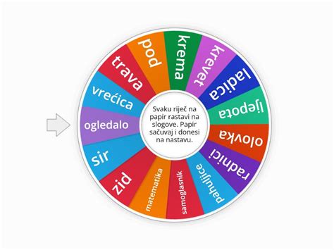 Rastavljanje Rije I Na Slogove Random Wheel