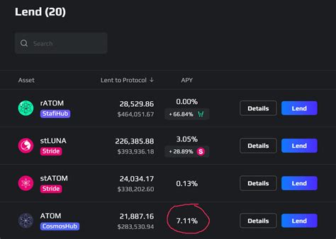 What Is Crypto Arbitrage Trading And Is It Profitable Coingecko