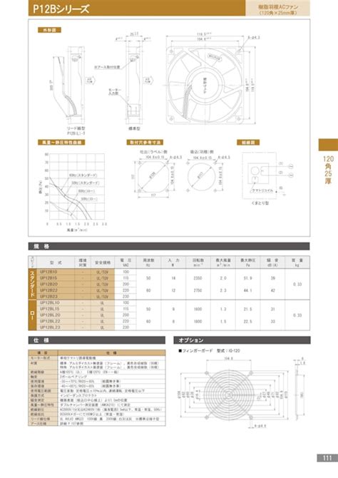 樹脂羽根acファンモーター P12bシリーズ 株式会社廣澤精機製作所 のカタログ無料ダウンロード Metoree