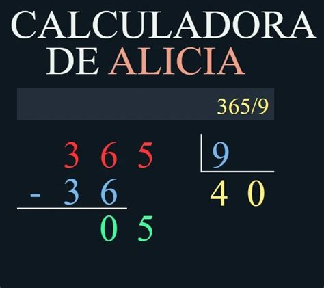 Calculadora De Alicia Divisi N Ejemplos Utilidad Y Consejos