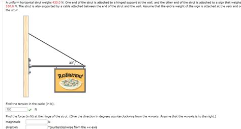 Solved A Uniform Horizontal Strut Weighs 430 0 N One End Of Chegg