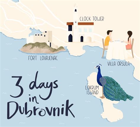 Illustrated Map Of Dubrovnik Lokrum Island Anegada Illustrated Maps