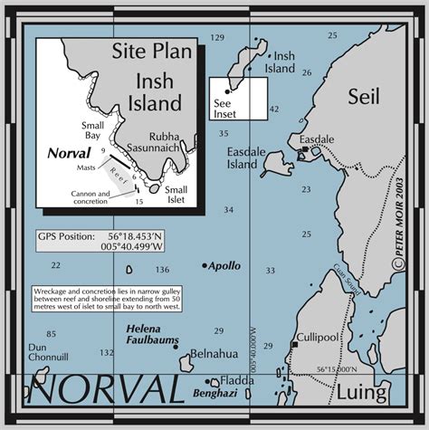 Norval