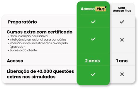 Inscri O Confirmada Cpa Agora Curso Preparat Rio Anbima