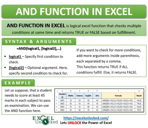 And Function In Excel Check Multiple Conditions Excel Unlocked