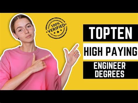 Top 10 Highest Paying Engineering Degrees 2023 YouTube