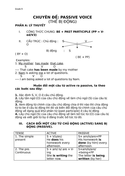 Print Passive Voice LỚp 9t3 ChuyÊn ĐỀ Passive Voice ThỂ BỊ ĐỘng