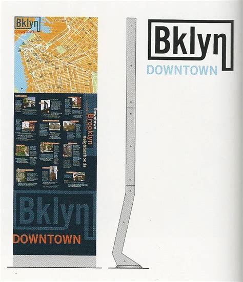 Armature Design Orientation Sign Brooklyn Ny The Wayfinding