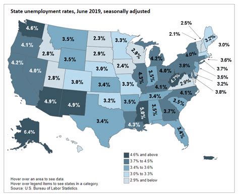 Unemployment Rate In Us A Word About The Horrid Spike In Unemployment