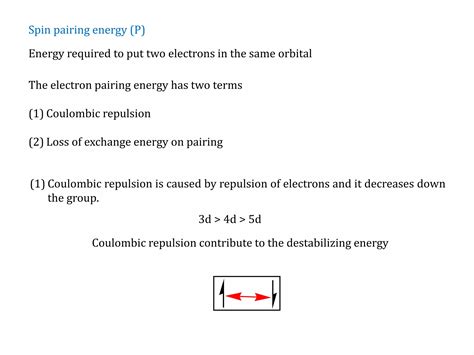 Crystal Field Stabilization Energy PPT