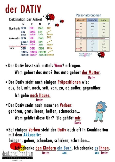 Dative Bildung Dative Deutsch Lernen Deutsche Grammatik Deutsch