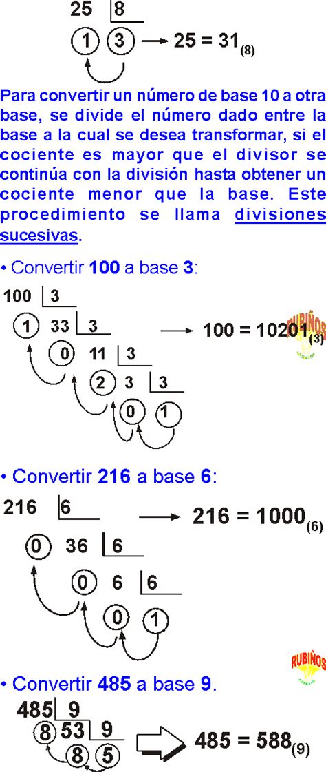 Sistemas De NumeraciÓn Ejemplos Y Ejercicios Desarrollados