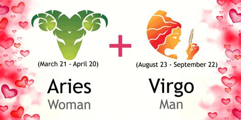 Aries Woman And Virgo Man Love Compatibility Ask Oracle